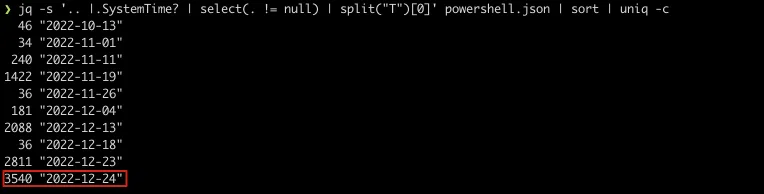 jq -s '.. |.SystemTime? | select(. != null) | split("T")[0]' powershell.json | sort | uniq -c